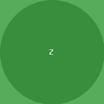 Bio-Reetha Avatar zara